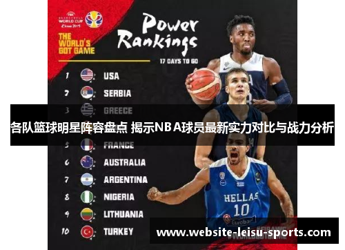 各队篮球明星阵容盘点 揭示NBA球员最新实力对比与战力分析
