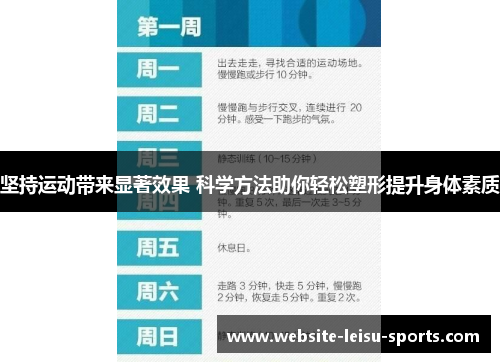 坚持运动带来显著效果 科学方法助你轻松塑形提升身体素质