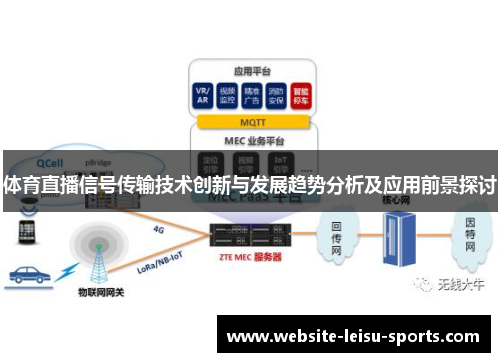 体育直播信号传输技术创新与发展趋势分析及应用前景探讨